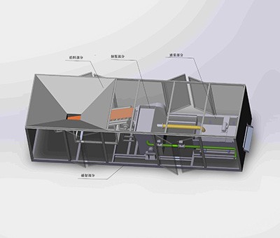 煤礦移動灌漿站系統概述